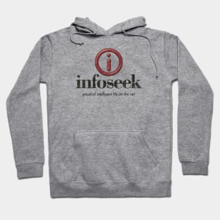 Infoseek 1994 Hoodie